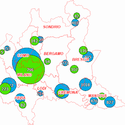 Export Image