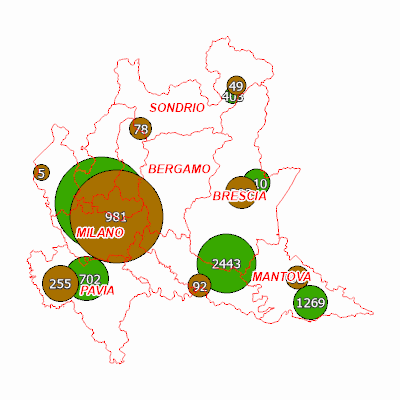 Export Image